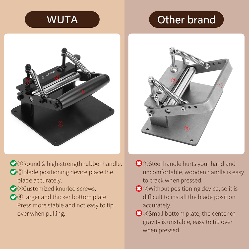 WUTA Handleiding Lederen Skivi - Skiver Leather Thin recensie en prijs